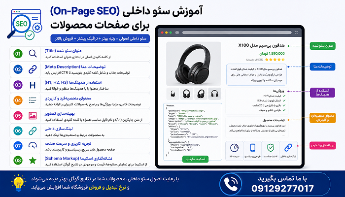آموزش سئو داخلی (On-Page SEO) برای صفحات محصولات