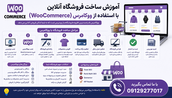 آموزش ساخت فروشگاه آنلاین با استفاده از ووکامرس