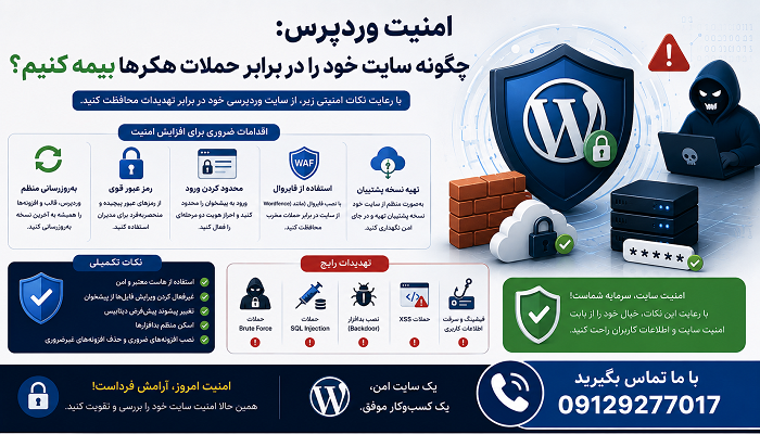 چگونه سایت خود را در برابر حملات هکرها بیمه کنیم؟