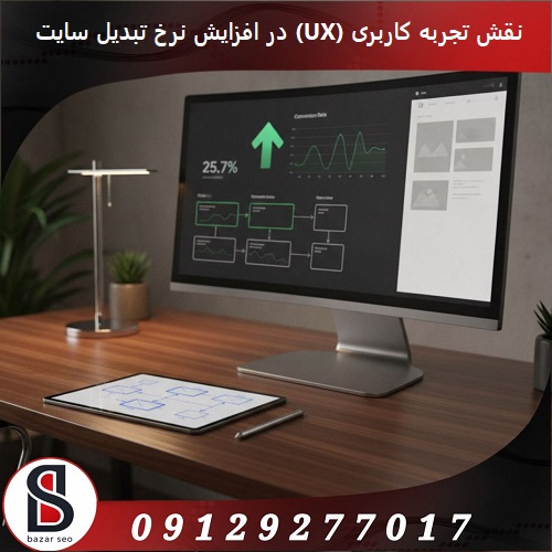نقش تجربه کاربری (UX) در افزایش نرخ تبدیل سایت